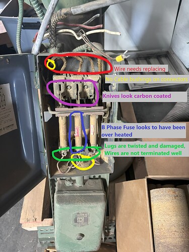 Disk Sander Fuses and Disconnect - TT markup