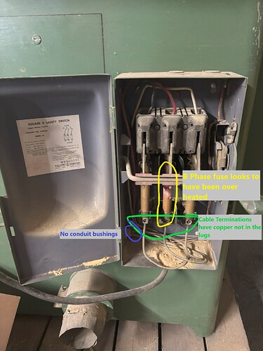 Spindle fuses and disconnect  - TT Mark up