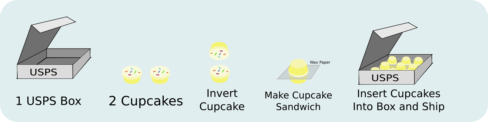 cupcake-sandwich.png